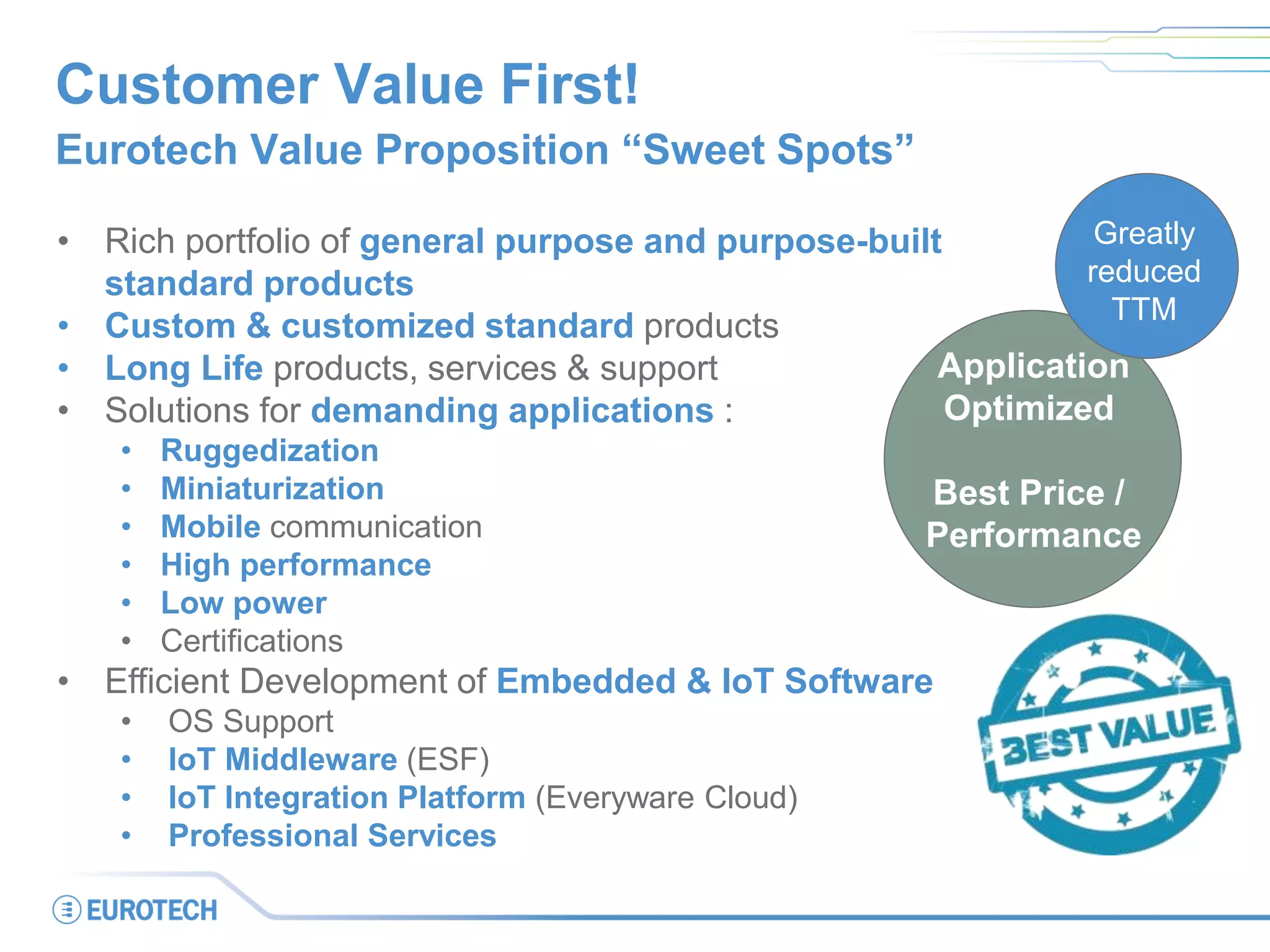 Customer Value First!
Eurotech Value Proposition “Sweet Spots”
• Rich portfolio of general purpose and purpose-built
standard products
• Custom & customized standard products
• Long Life products, services & support
• Solutions for demanding applications :
• Ruggedization
• Miniaturization
• Mobile communication
• High performance
• Low power
• Certifications
• Efficient Development of Embedded & IoT Software
• OS Support
• IoT Middleware (ESF)
• IoT Integration Platform (Everyware Cloud)
• Professional Services
Application
Optimized
Best Price /
Performance
Greatly
reduced
TTM
 