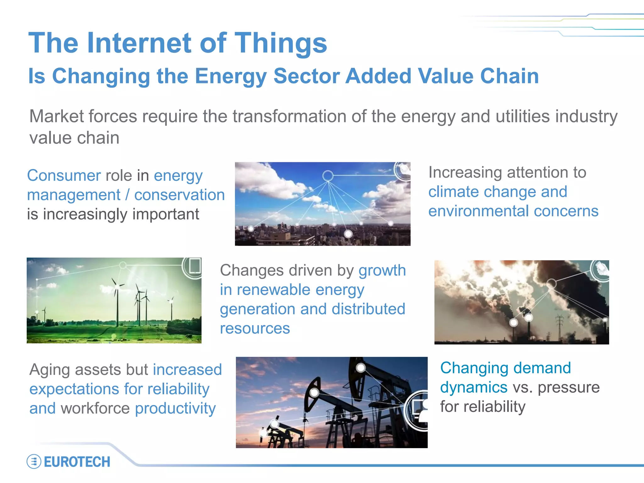 The Internet of Things
Is Changing the Energy Sector Added Value Chain
Market forces require the transformation of the energy and utilities industry
value chain
Aging assets but increased
expectations for reliability
and workforce productivity
Consumer role in energy
management / conservation
is increasingly important
Changing demand
dynamics vs. pressure
for reliability
Changes driven by growth
in renewable energy
generation and distributed
resources
Increasing attention to
climate change and
environmental concerns
 