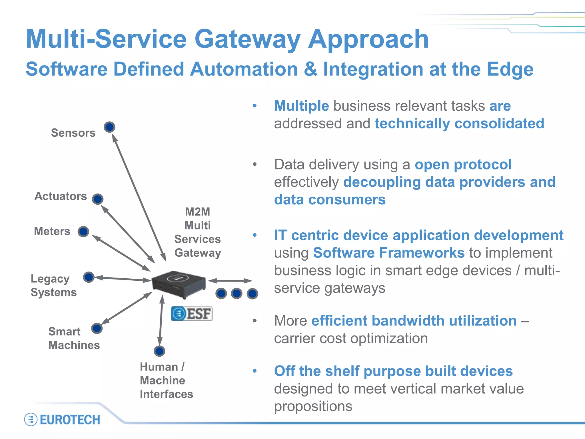 Multi-Service Gateway Approach
Software Defined Automation & Integration at the Edge
Sensors
Actuators
Legacy
Systems
Smart
Machines
M2M
Multi
Services
Gateway
Human /
Machine
Interfaces
Meters
• Multiple business relevant tasks are
addressed and technically consolidated
• Data delivery using a open protocol
effectively decoupling data providers and
data consumers
• IT centric device application development
using Software Frameworks to implement
business logic in smart edge devices / multi-
service gateways
• More efficient bandwidth utilization –
carrier cost optimization
• Off the shelf purpose built devices
designed to meet vertical market value
propositions
 