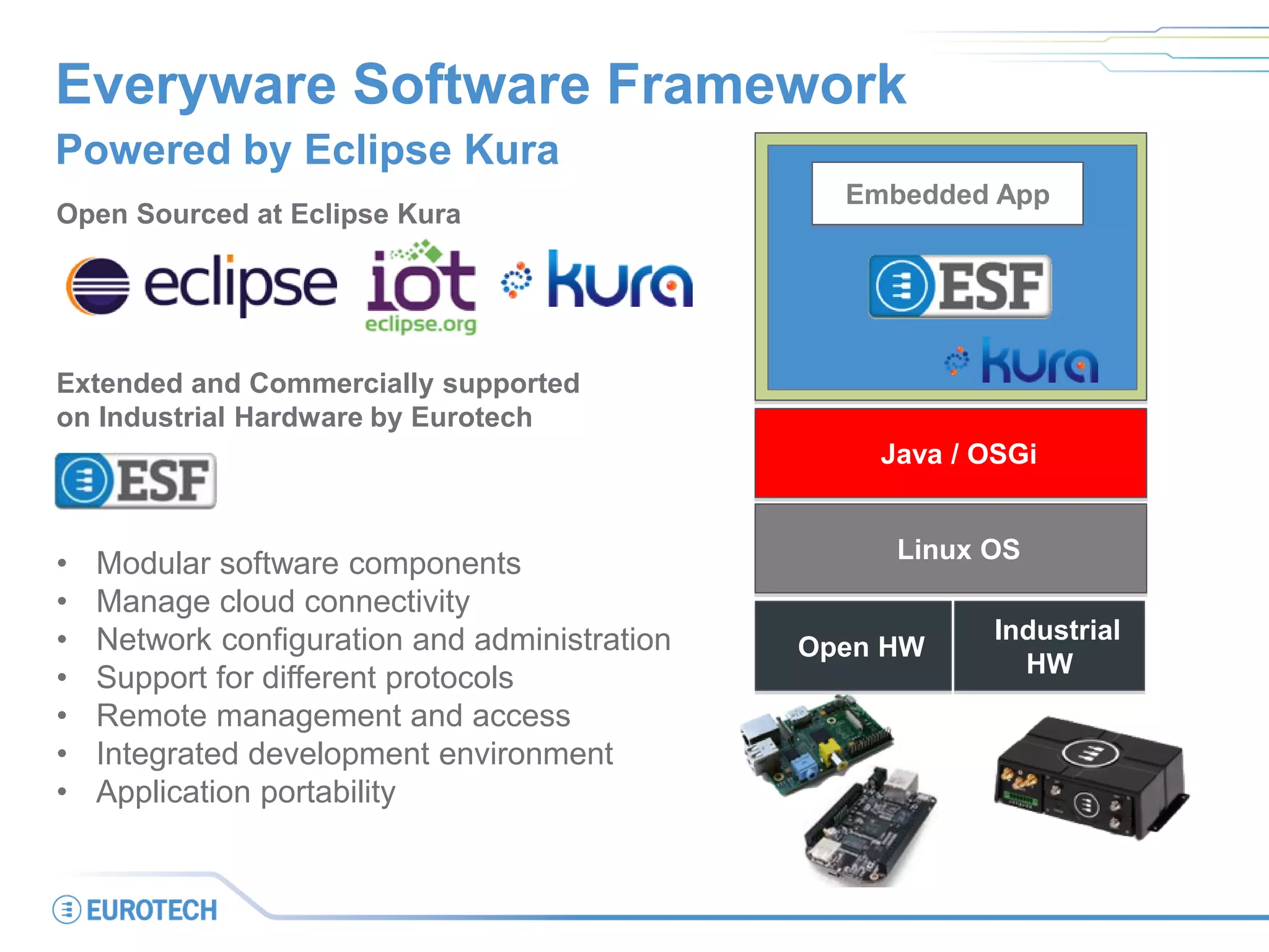 Linux OS
Open Sourced at Eclipse Kura
Extended and Commercially supported
on Industrial Hardware by Eurotech
• Modular software components
• Manage cloud connectivity
• Network configuration and administration
• Support for different protocols
• Remote management and access
• Integrated development environment
• Application portability
Java / OSGi
Open HW
Industrial
HW
Everyware Software Framework
Powered by Eclipse Kura
Embedded App
 