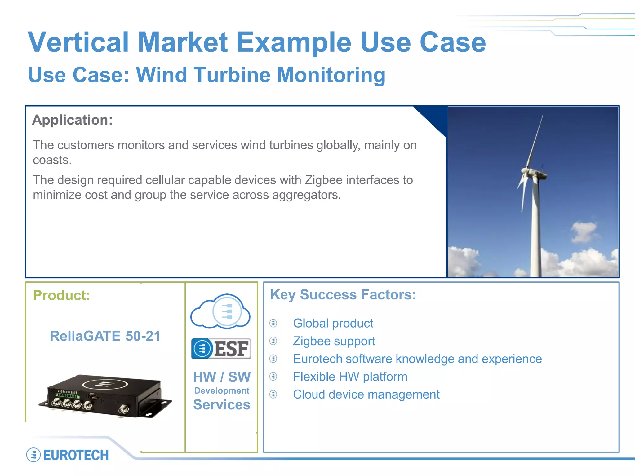 Vertical Market Example Use Case
Use Case: Wind Turbine Monitoring
Application:
The customers monitors and services wind turbines globally, mainly on
coasts.
The design required cellular capable devices with Zigbee interfaces to
minimize cost and group the service across aggregators.
Key Success Factors:
Global product
Zigbee support
Eurotech software knowledge and experience
Flexible HW platform
Cloud device management
Product:
ReliaGATE 50-21
HW / SW
Development
Services
 