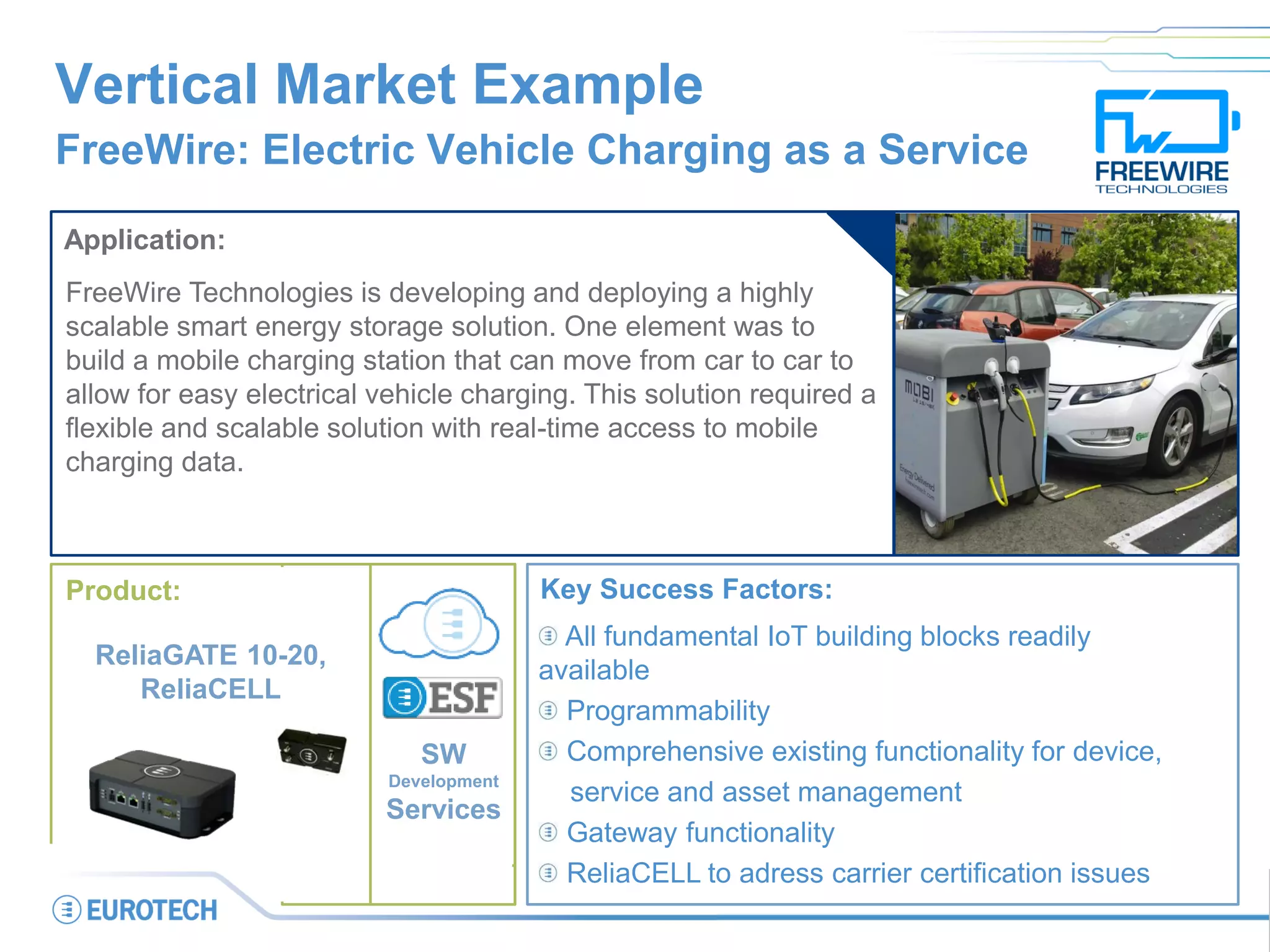 Vertical Market Example
FreeWire: Electric Vehicle Charging as a Service
Application:
FreeWire Technologies is developing and deploying a highly
scalable smart energy storage solution. One element was to
build a mobile charging station that can move from car to car to
allow for easy electrical vehicle charging. This solution required a
flexible and scalable solution with real-time access to mobile
charging data.
Key Success Factors:
All fundamental IoT building blocks readily
available
Programmability
Comprehensive existing functionality for device,
service and asset management
Gateway functionality
ReliaCELL to adress carrier certification issues
SW
Development
Services
Product:
ReliaGATE 10-20,
ReliaCELL
 