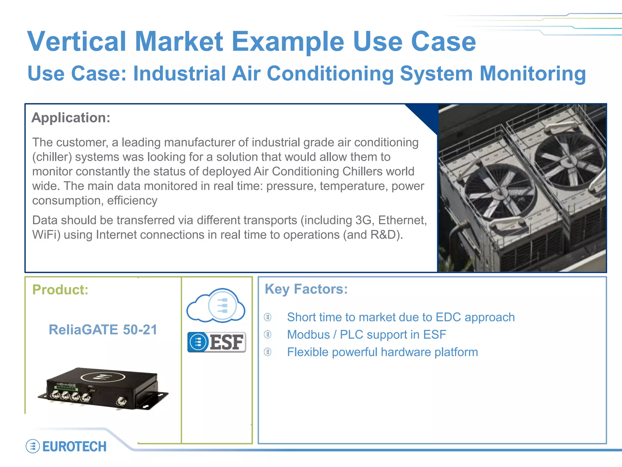 Vertical Market Example Use Case
Use Case: Industrial Air Conditioning System Monitoring
Application:
The customer, a leading manufacturer of industrial grade air conditioning
(chiller) systems was looking for a solution that would allow them to
monitor constantly the status of deployed Air Conditioning Chillers world
wide. The main data monitored in real time: pressure, temperature, power
consumption, efficiency
Data should be transferred via different transports (including 3G, Ethernet,
WiFi) using Internet connections in real time to operations (and R&D).
Key Factors:
Short time to market due to EDC approach
Modbus / PLC support in ESF
Flexible powerful hardware platform
Product:
ReliaGATE 50-21
 