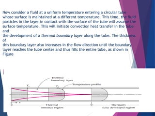 Now consider a fluid at a uniform temperature entering a circular tube
whose surface is maintained at a different temperature. This time, the fluid
particles in the layer in contact with the surface of the tube will assume the
surface temperature. This will initiate convection heat transfer in the tube
and
the development of a thermal boundary layer along the tube. The thickness
of
this boundary layer also increases in the flow direction until the boundary
layer reaches the tube center and thus fills the entire tube, as shown in
Figure
 