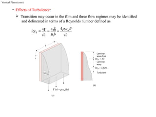 Vertical Plates (cont)
• Effects of Turbulence:
 Transition may occur in the film and three flow regimes may be identified
and delineated in terms of a Reynolds number defined as
44 4Re l m
l l l
um
b
δ
ρ δ
µ µ µ
Γ≡ = =
g
 