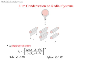 Film Condensation: Radial Systems
Film Condensation on Radial Systems
• A single tube or sphere:
( )
( )
1 43 /
l l l fg
D
l sat s
g k h
h C
T T D
υρ ρ ρ
µ
′ −
=  
− 
Tube: C =0.729 Sphere: C=0.826
 