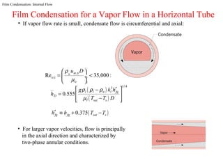 Film Condensation: Internal Flow
Film Condensation for a Vapor Flow in a Horizontal Tube
• If vapor flow rate is small, condensate flow is circumferential and axial:
,iRe 35 000
,
, :
m
i
u Dυ υ
υ
υ
ρ
µ
 
= < ÷
 
( )
( )
1 43
0 555
/
. l l l fg
D
l sat s
g k h
h
T T D
υρ ρ ρ
µ
′ −
=  
− 
( )0 375.fg fg sat sh h T T′ ≡ + −
• For larger vapor velocities, flow is principally
in the axial direction and characterized by
two-phase annular conditions.
 