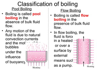Classification of boiling
Pool Boiling
• Boiling is called pool
boiling in the
absence of bulk fluid
flow.
• Any motion of the
fluid is due to natural
convection currents
and the motion of the
bubbles
under the
influence
of buoyancy.
Flow Boiling
• Boiling is called flow
boiling in the
presence of bulk fluid
flow.
• In flow boiling, the
fluid is forced to move
in a heated pipe
or over a
surface by
external
means such
as a pump.
 
