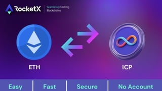 🌐 Revolutionizing the Internet: Introducing Internet Computer Protocol ...