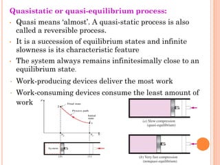 ETHT unit 1 Basics_thermodynamics - Fundamentals | PDF