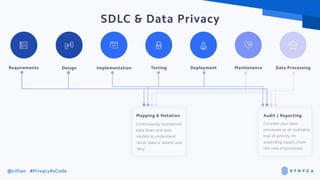 #DEVWEEK2020 Data Privacy in the Tech Stack & CI/CD Process | PDF