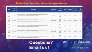 primaryinfo.com
primaryinfo@gmail.com
Detailed Export Data of ethyl triphenyl phosphonium bromide
 