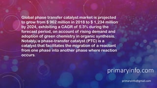 primaryinfo.com
primaryinfo@gmail.com
Global phase transfer catalyst market is projected
to grow from $ 962 million in 2018 to $ 1,234 million
by 2024, exhibiting a CAGR of 5.3% during the
forecast period, on account of rising demand and
adoption of green chemistry in organic synthesis.
Notably, a phase-transfer catalyst (PTC) is a
catalyst that facilitates the migration of a reactant
from one phase into another phase where reaction
occurs.
 