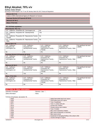 Ethyl Alcohol, 70% v/v
Safety Data Sheet
according to Federal Register / Vol. 77, No. 58 / Monday, March 26, 2012 / Rules and Regulations
02/08/2018 EN (English US) 12/13
Ethanol (64-17-5)
Listed on IARC (International Agency for Research on Cancer)
Isopropyl Alcohol (2-Propanol) (67-63-0)
Methanol (67-56-1)
Water (7732-18-5)
15.3. US State regulations
Ethyl Alcohol, 70% v/v()
U.S. - California - Proposition 65 - Carcinogens List No
U.S. - California - Proposition 65 - Developmental
Toxicity
Yes
U.S. - California - Proposition 65 - Reproductive Toxicity
- Female
No
U.S. - California - Proposition 65 - Reproductive Toxicity
- Male
No
Ethanol (64-17-5)
U.S. - California -
Proposition 65 -
Carcinogens List
U.S. - California -
Proposition 65 -
Developmental Toxicity
U.S. - California -
Proposition 65 -
Reproductive Toxicity -
Female
U.S. - California -
Proposition 65 -
Reproductive Toxicity - Male
No significant risk level
(NSRL)
No No No No
Isopropyl Alcohol (2-Propanol) (67-63-0)
U.S. - California -
Proposition 65 -
Carcinogens List
U.S. - California -
Proposition 65 -
Developmental Toxicity
U.S. - California -
Proposition 65 -
Reproductive Toxicity -
Female
U.S. - California -
Proposition 65 -
Reproductive Toxicity - Male
No significant risk level
(NSRL)
No No No No
Methanol (67-56-1)
U.S. - California -
Proposition 65 -
Carcinogens List
U.S. - California -
Proposition 65 -
Developmental Toxicity
U.S. - California -
Proposition 65 -
Reproductive Toxicity -
Female
U.S. - California -
Proposition 65 -
Reproductive Toxicity - Male
No significant risk level
(NSRL)
No Yes No No
Water (7732-18-5)
U.S. - California -
Proposition 65 -
Carcinogens List
U.S. - California -
Proposition 65 -
Developmental Toxicity
U.S. - California -
Proposition 65 -
Reproductive Toxicity -
Female
U.S. - California -
Proposition 65 -
Reproductive Toxicity - Male
No significant risk level
(NSRL)
No No No No
SECTION 16: Other information
Indication of changes : Revision - See : *.
Other information : None.
Full text of H-phrases: see section 16:
------ H225 Highly flammable liquid and vapour
------ H226 Flammable liquid and vapour
------ H301 Toxic if swallowed
------ H311 Toxic in contact with skin
------ H315 Causes skin irritation
------ H319 Causes serious eye irritation
------ H331 Toxic if inhaled
------ H335 May cause respiratory irritation
------ H336 May cause drowsiness or dizziness
------ H350 May cause cancer
------ H361 Suspected of damaging fertility or the unborn child
------ H370 Causes damage to organs
 