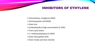 INHIBITORS OF ETHYLENE
Aminoethoxy- vinylglycine (AVG)
Aminooxyacetic acid (AOA)
Silver ions
Carbondioxide at high concentration (5-10%)
Trans-cyclo octane
1- methylcyclopropene (1-MCP)
Silver thiosulphate (STS)
Silver nitrate and silver chloride
 
