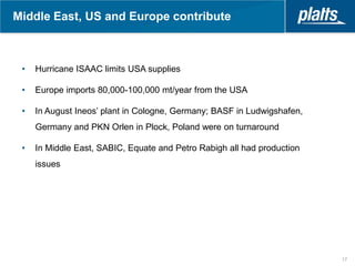 Middle East, US and Europe contribute



 •   Hurricane ISAAC limits USA supplies

 •   Europe imports 80,000-100,000 mt/year from the USA

 •   In August Ineos’ plant in Cologne, Germany; BASF in Ludwigshafen,
     Germany and PKN Orlen in Plock, Poland were on turnaround

 •   In Middle East, SABIC, Equate and Petro Rabigh all had production
     issues




                                                                         17
 