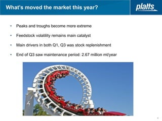 What’s moved the market this year?


 •   Peaks and troughs become more extreme

 •   Feedstock volatility remains main catalyst

 •   Main drivers in both Q1, Q3 was stock replenishment

 •   End of Q3 saw maintenance period: 2.67 million mt/year




                                                              4
 