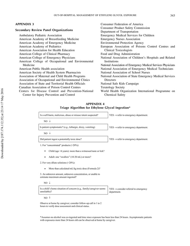 Ethylene glycol exposure an evidence based consensus guideline for out ...