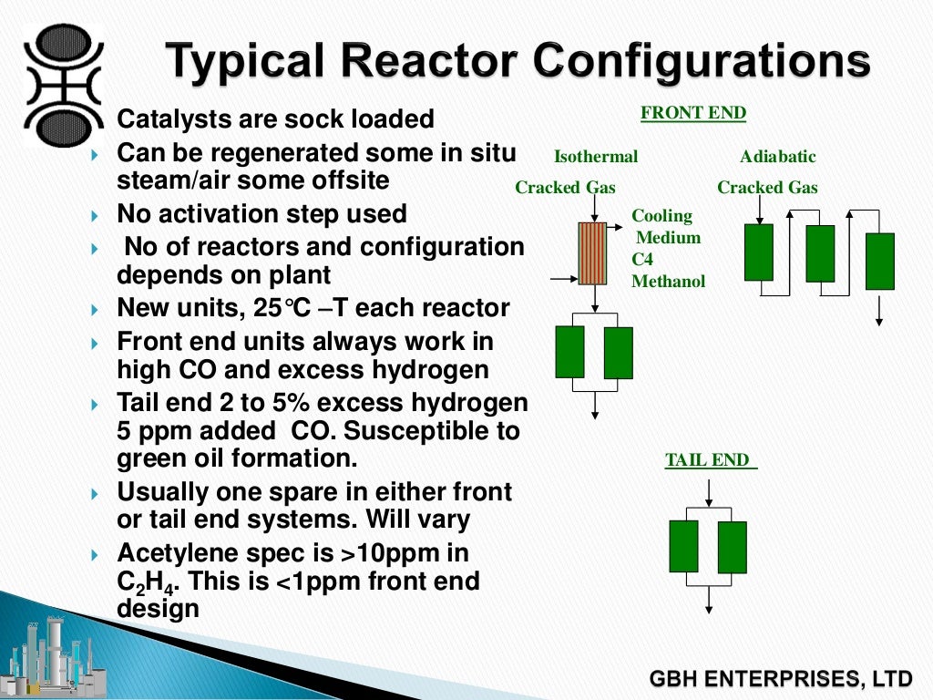 Ethylene Plant Design Considerations