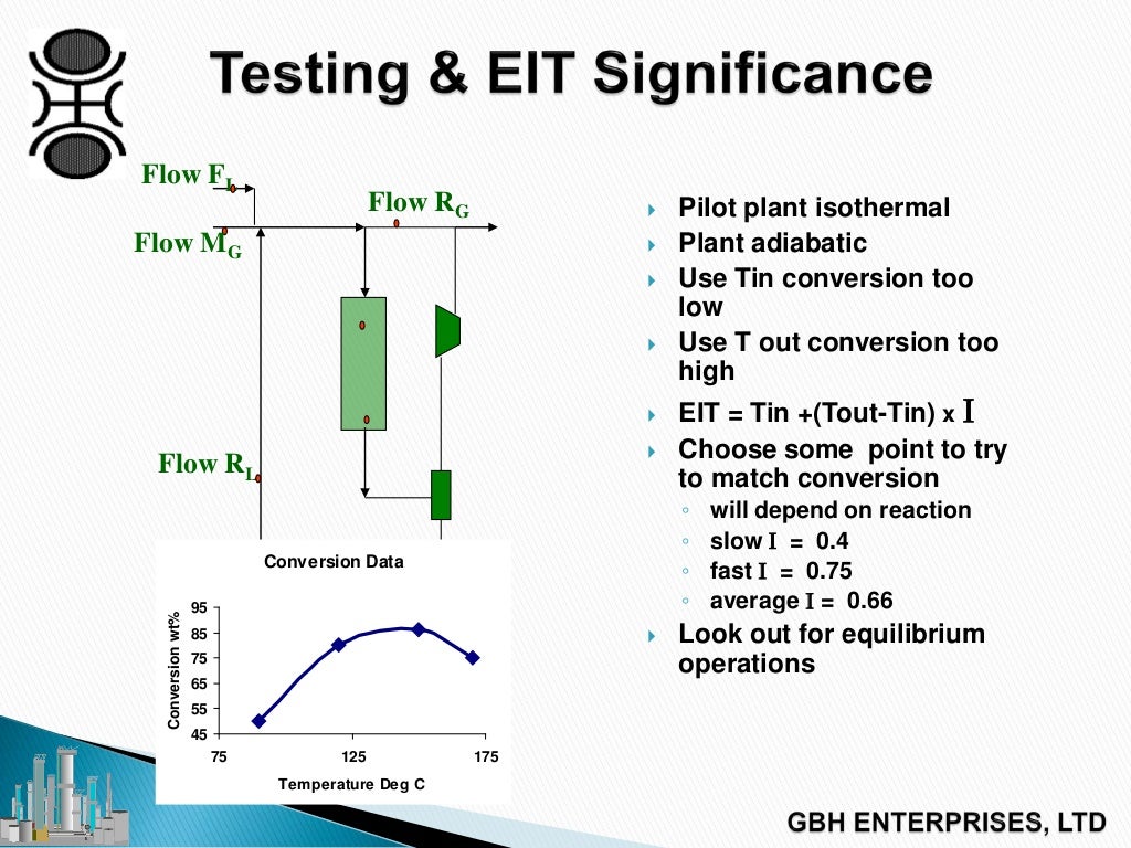 Ethylene Plant Design Considerations