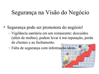 Segurança na Visão do Negócio Segurança pode ser promotora do negócio! Vigilância sanitária em um restaurante: descuidos (além de multas), podem levar à má reputação, perda de clientes e ao fechamento. Falta de segurança com informação idem. 