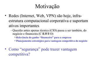 Motivação Redes (Internet, Web, VPN) são hoje, infra-estrutura computacional corporativa e suportam ativos importantes Questão antes apenas técnica (CIO) passa a ser também, do negócio e financeira (C  E/F/I  O) Relevância do ganho “financeiro” para a empresa Planejamento estratégico para vantagem competitiva do negócio Como “segurança” pode trazer vantagem competitiva? 