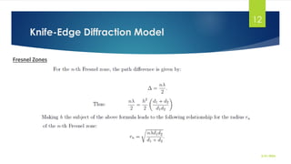 Advanced Radio Wave Propagation: Diffraction and Scattering Principles ...