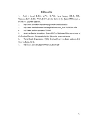 Bibliografía
1.   Amid I. Ismail, B.D.S., M.P.H., Dr.P.H.; Hana Hasson, D.D.S., M.S.;
Woosung Sohn, D.D.S., Ph.D., Dr.P.H. Dental Caries in the Second Millennium. J
Dent Educ. 2001 65: 953-959.
2.    http://www.slideshare.net/odontologiaursm/cariologiaclase1
3.    http://www.infomed-dental.com/seger/revistas/vol1_num3/formc3-4.html
4.    http://www.apdent.com/salud03.html
5.    American Dental Association (Enero 2010): Principles of Ethics and code of
Professional Conduct. Archivo electrónico disponible en www.ada.org.
6.    World Health Organization (1987): Oral health surveys. Basic Methods. 3rd.
Geneve, Suiza, WHO.
7.    http://www.paho.org/Spanish/BIO/saludoral3.pdf




                                                                             12	
  
 
