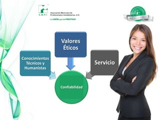 Vivimos en una Sociedad de mercado, entonces participa en actividades comerciales, complementarias a su actividad profesional.DEFINICIÓN DEL PROFESIONAL INMOBILIARIO ACTUALEl Profesional Inmobiliario, es un Profesional que se dedica a la prestación de servicios dentro del campo de los Bienes Raíces.