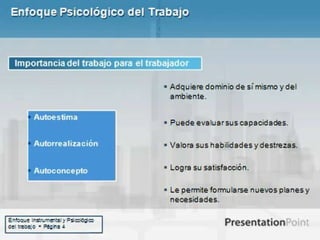 Etica psicologia del trabajo