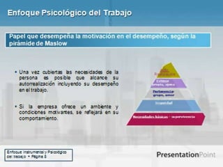 Etica psicologia del trabajo
