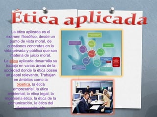 La ética aplicada es el
  examen filosófico, desde un
     punto de vista moral, de
   cuestiones concretas en la
vida privada y pública que son
     materia de juicio moral.
La ética aplicada desarrolla su
  trabajo en varias áreas de la
sociedad donde la ética posee
  un papel relevante. Trabajan
       en ámbitos como la
         bioética, la ética
       empresarial, la ética
   ambiental, la ética legal, la
 ingeniería ética, la ética de la
    comunicación, la ética del
        ciberespacio, etc.
 