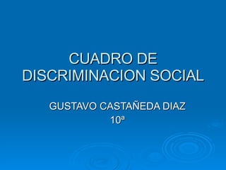 CUADRO DE DISCRIMINACION SOCIAL GUSTAVO CASTAÑEDA DIAZ 10ª 