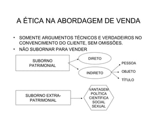 A ÉTICA NA ABORDAGEM DE VENDA 
• SOMENTE ARGUMENTOS TÉCNICOS E VERDADEIROS NO 
CONVENCIMENTO DO CLIENTE, SEM OMISSÕES. 
• NÃO SUBORNAR PARA VENDER 
SUBORNO 
PATRIMONIAL 
DIRETO 
INDIRETO 
PESSOA 
OBJETO 
TÍTULO 
SUBORNO EXTRA-PATRIMONIAL 
VANTAGEM 
POLÍTICA 
CIENTÍFICA 
SOCIAL 
SEXUAL 
 