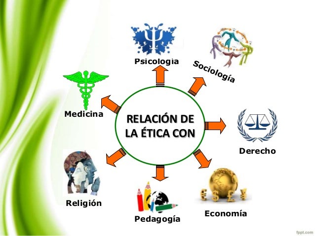Etica