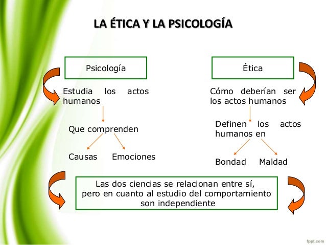 Etica