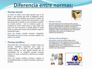 Diferencia entre normas: 
Norma moral: 
La moral se explica como algo expresivo que se da 
frente a una persona que tiene la obligación nunca 
puede haber otra facultad para hacerlo cumplir los 
principios morales, la moral es de una persona, y cada 
persona decide si cumple o no los “principios morales” 
en sentido estricto solo la conducta puede ser 
calificada de moral mente buena p mala desde este 
punto de vista normativa se puede definir la moral 
como un sistema de normas cuya finalidad es lograr la 
bondad del sujeto. 
Entre las normas morales tenemos: integridad, 
honestidad (no jurar en vano), no matar, respetar a su 
padre y a su madre. 
Norma jurídica: 
Intervienen dos o más personas, y siempre existe una 
persona realmente capacitada para exigir el 
cumplimiento de la norma a otro individuo, las 
normas jurídicas es todo aquello dictado por las 
autoridades. De no cumplirse siempre ocasiona 
sanción. Se basa en derechos y deberes por cumplir 
civilmente. 
Entre las normas jurídicas tenemos: respetar la 
tranquilidad pública, no agredir al prójimo, regirse por 
las leyes. 
Norma social: 
Son prescripciones de conductas de carácter 
general aprobadas por el grupo social mediantes 
usos y costumbres de su mismo concepto se 
desprende que ellas evidencien un respeto por la 
tradición. Están constituidas por las normas de 
urbanidad, de cortesía, de etiqueta, por 
tradiciones folclóricas. 
Normas deontológica: 
Se conocen como incomprensibles sin la 
referencia al contexto o grupo social en el que 
son obligatorias. La obligación se circunscribe a 
ese grupo, fuera de la cual pierden la 
obligatoriedad. Es el modelo de actuación en el 
área de una colectividad. 
 