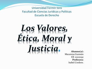 Universidad Fermín toro
Facultad de Ciencias Jurídicas y Políticas
Escuela de Derecho
Alumno(a):
Macarena Guzmán
CI: 20021192
Profesora:
Isabel Cordero.
 