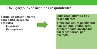 Divulgação: exposição dos respondentes
Termo de consentimento
para participação na
pesquisa
• Inexistente
• Desrespeitado
Exposição indevida dos
respondentes
Trabalhos assim geralmente
não são publicados, mas
acabam sendo divulgados
em repositórios, por
exemplo
 