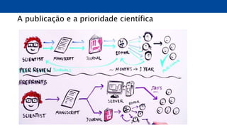 A publicação e a prioridade científica
 