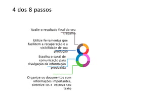 Organize os documentos com
informações importantes,
sintetize-os e escreva seu
texto
Avalie o resultado final do seu
trabalho
Escolha o canal de
comunicação para
divulgação da informação
produzida
Utilize ferramentas que
facilitem a recuperação e a
visibilidade de sua
produção
4 dos 8 passos
 