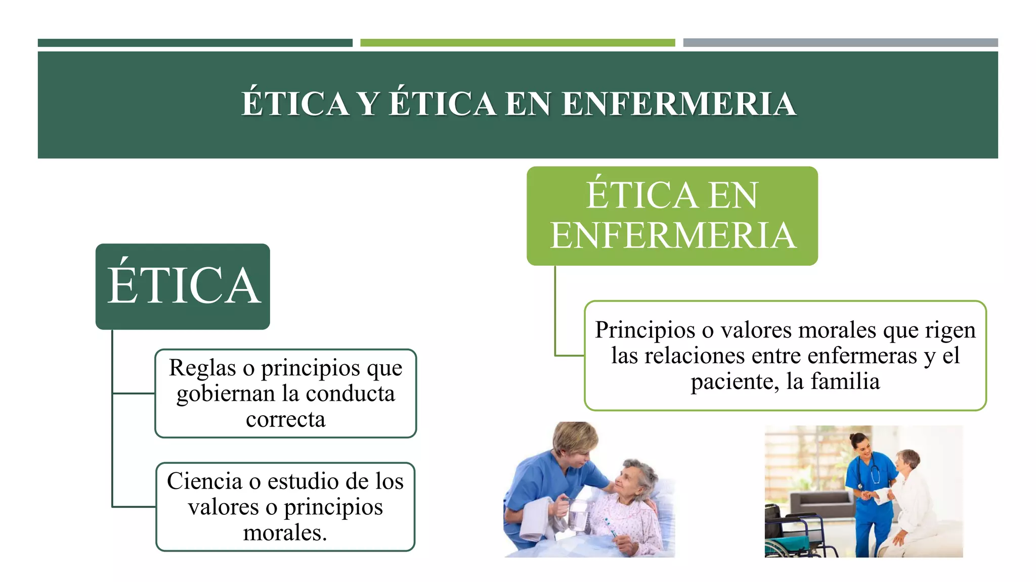 CONCEPTOS DE ÉTICA PARA LA PRÁCTICA DE ENFERMERÍA PROMOCIÓN DE LA SALUD