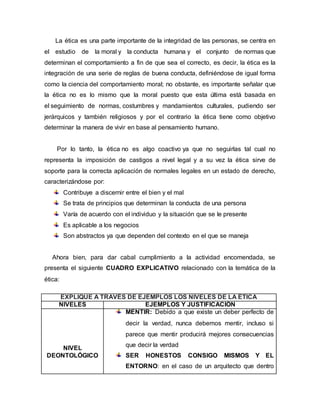 La ética es una parte importante de la integridad de las personas, se centra en
el estudio de la moral y la conducta humana y el conjunto de normas que
determinan el comportamiento a fin de que sea el correcto, es decir, la ética es la
integración de una serie de reglas de buena conducta, definiéndose de igual forma
como la ciencia del comportamiento moral; no obstante, es importante señalar que
la ética no es lo mismo que la moral puesto que esta última está basada en
el seguimiento de normas, costumbres y mandamientos culturales, pudiendo ser
jerárquicos y también religiosos y por el contrario la ética tiene como objetivo
determinar la manera de vivir en base al pensamiento humano.
Por lo tanto, la ética no es algo coactivo ya que no seguirlas tal cual no
representa la imposición de castigos a nivel legal y a su vez la ética sirve de
soporte para la correcta aplicación de normales legales en un estado de derecho,
caracterizándose por:
Contribuye a discernir entre el bien y el mal
Se trata de principios que determinan la conducta de una persona
Varía de acuerdo con el individuo y la situación que se le presente
Es aplicable a los negocios
Son abstractos ya que dependen del contexto en el que se maneja
Ahora bien, para dar cabal cumplimiento a la actividad encomendada, se
presenta el siguiente CUADRO EXPLICATIVO relacionado con la temática de la
ética:
EXPLIQUE A TRAVÉS DE EJEMPLOS LOS NIVELES DE LA ÉTICA
NIVELES EJEMPLOS Y JUSTIFICACIÓN
NIVEL
DEONTOLÓGICO
MENTIR: Debido a que existe un deber perfecto de
decir la verdad, nunca debemos mentir, incluso si
parece que mentir producirá mejores consecuencias
que decir la verdad
SER HONESTOS CONSIGO MISMOS Y EL
ENTORNO: en el caso de un arquitecto que dentro
 