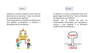 Consiste en conocer, respetar y hacer valer los
derechos de las personas. Y para un docente
de matemáticas que significa?
Tener congruencia en asentar las calificaciones
que deberán corresponder al esfuerzo y
desempeño de los estudiantes.
La verdad es un juicio o proposición que no se
puede negar racionalmente. Y para un docente
de matemáticas que significa?
Enseñar con la certeza de que los
conocimientos transmitidos son universales y
veraces, y que ayudarán a la formación
académica de los estudiantes.
Justicia: Verdad:
 