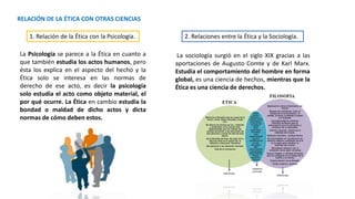 RELACIÓN DE LA ÉTICA CON OTRAS CIENCIAS
1. Relación de la Ética con la Psicología.
La Psicología se parece a la Ética en cuanto a
que también estudia los actos humanos, pero
ésta los explica en el aspecto del hecho y la
Ética solo se interesa en las normas de
derecho de ese acto, es decir la psicología
solo estudia el acto como objeto material, el
por qué ocurre. La Ética en cambio estudia la
bondad o maldad de dicho actos y dicta
normas de cómo deben estos.
2. Relaciones entre la Ética y la Sociología.
La sociología surgió en el siglo XIX gracias a las
aportaciones de Augusto Comte y de Karl Marx.
Estudia el comportamiento del hombre en forma
global, es una ciencia de hechos, mientras que la
Ética es una ciencia de derechos.
 