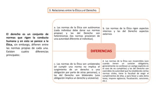 3. Relaciones entre la Ética y el Derecho.
El derecho es un conjunto de
normas que rigen la conducta
humana y en esto se parece a la
Ética, sin embargo, difieren entre
las normas propias de cada una.
Existen cuatro diferencias
principales:
a. Las normas de la Ética son autónomas
(cada individuo debe darse sus normas
propias) y las del Derecho son
heterónomas (las normas provienen de
una autoridad diferente al individuo).
b. Las normas de la Ética rigen aspectos
internos y las del Derecho aspectos
externos
c. Las normas de la Ética son unilaterales
(el cumplir una norma no implica el
surgimiento de un derecho o una
obligación por parte de otras personas), y
las del Derecho son bilaterales (una
obligación implica un derecho y viceversa).
d. Las normas de la Ética son incoercibles (aún
cuando tienen un carácter obligatorio,
generalmente no conllevan un castigo explícito en
el caso de no cumplirlas) y las del Derecho son
coercibles (la autoridad que ha establecido ciertas
normas civiles, tiene la facultad de exigir el
cumplimientos de ellas, y para llevar a cabo dicha
tarea, impone vigilancia, fiscalización, sanciones,
etc.).
DIFERENCIAS
 