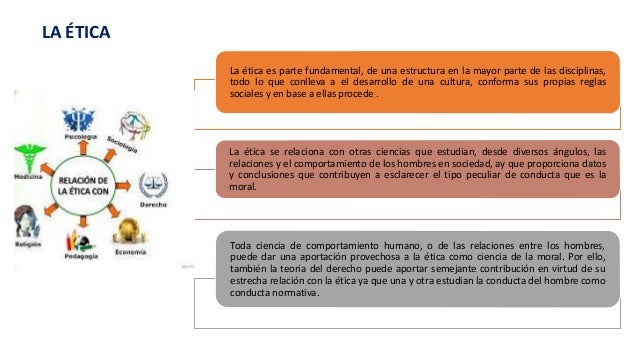 Etica conotrasciencias