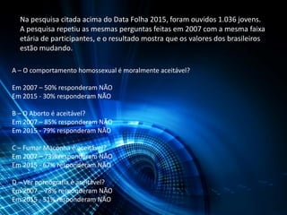 Na pesquisa citada acima do Data Folha 2015, foram ouvidos 1.036 jovens.
A pesquisa repetiu as mesmas perguntas feitas em 2007 com a mesma faixa
etária de participantes, e o resultado mostra que os valores dos brasileiros
estão mudando.
A – O comportamento homossexual é moralmente aceitável?
Em 2007 – 50% responderam NÃO
Em 2015 - 30% responderam NÃO
B – O Aborto é aceitável?
Em 2007 – 85% responderam NÃO
Em 2015 - 79% responderam NÃO
C – Fumar Maconha é aceitável?
Em 2007 – 73% responderam NÃO
Em 2015 - 67% responderam NÃO
D – Ver pornografia é aceitável?
Em 2007 – 78% responderam NÃO
Em 2015 - 51% responderam NÃO
 