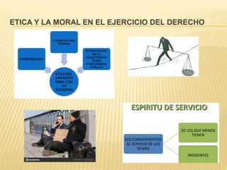 ETICA Y LA MORAL EN EL EJERCICIO DEL DERECHO
 