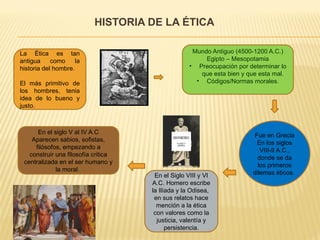 HISTORIA DE LA ÉTICA
La Ética es tan
antigua como la
historia del hombre.
El más primitivo de
los hombres, tenia
idea de lo bueno y
justo.
Fue en Grecia
En los siglos
VIII-II A.C.,
donde se da
los primeros
dilemas éticos.
En el Siglo VIII y VI
A.C. Homero escribe
la Ilíada y la Odisea,
en sus relatos hace
mención a la ética
con valores como la
justicia, valentía y
persistencia.
En el siglo V al IV A.C
Aparecen sabios, sofistas,
filósofos, empezando a
construir una filosofía critica
centralizada en el ser humano y
la moral.
Mundo Antiguo (4500-1200 A.C.)
Egipto – Mesopotamia
• Preocupación por determinar lo
que esta bien y que esta mal.
• Códigos/Normas morales.
 